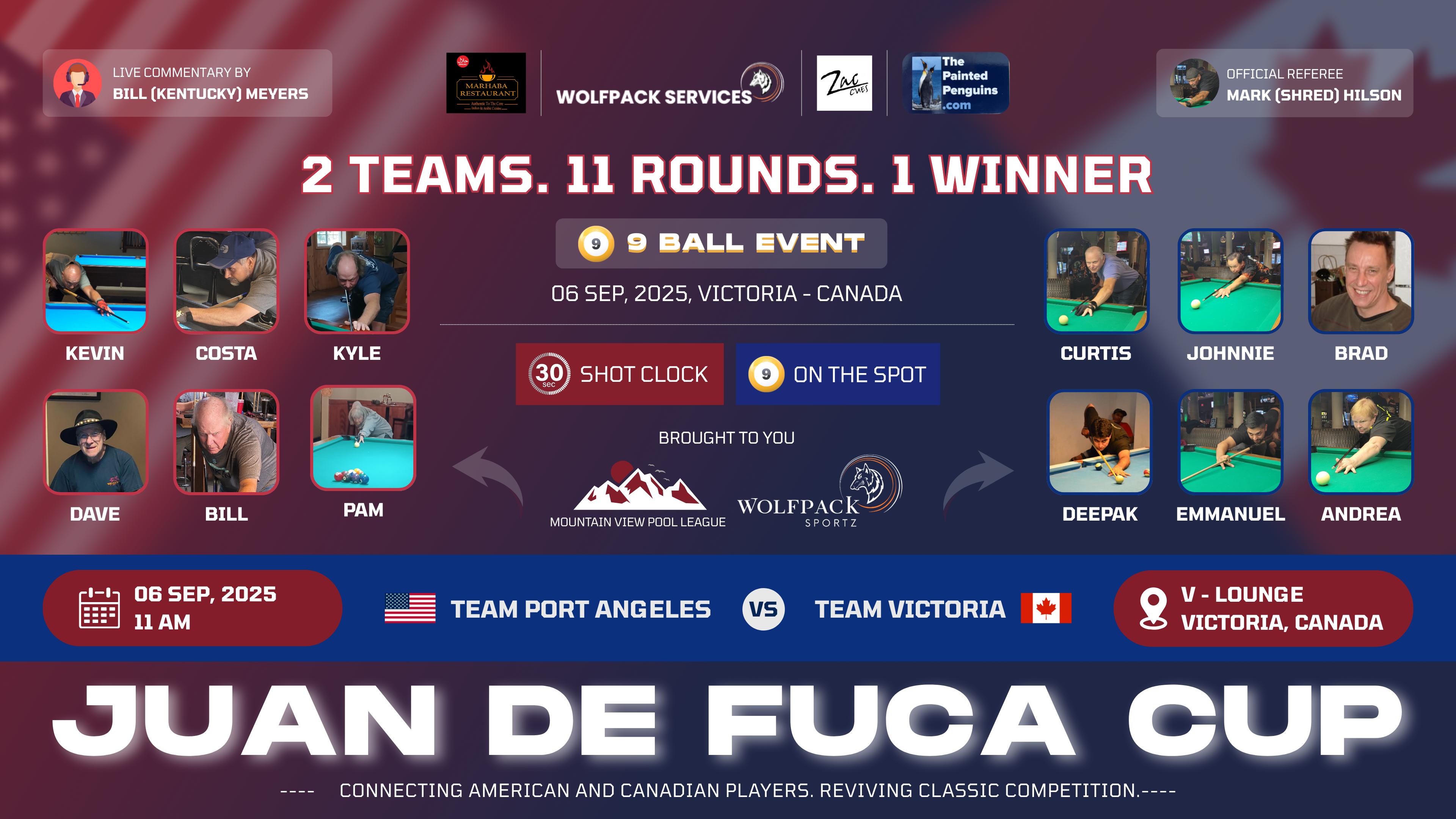 Juan De Fuca Cup Banner